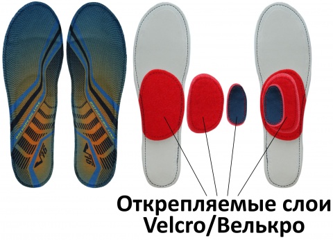 Стельки ортопедические, регулируемые для хоккейных коньков