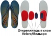 Стельки ортопедические, регулируемые для хоккейных ботинок